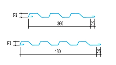 CTN360-480 CTN360-480